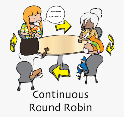 Robin Round Clipart Transparent