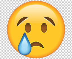 Free The tears of the crying Emoji Clipart